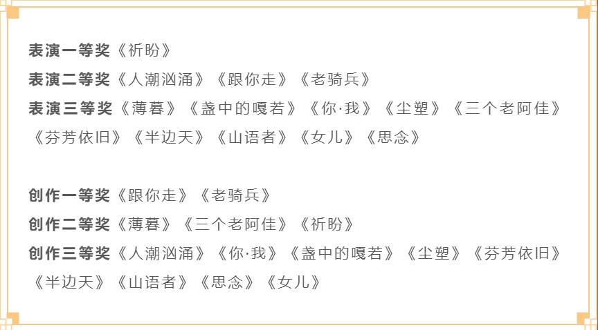 捷报！nba下注官方·（中国）官方网站舞蹈学院在第十七届北京市舞蹈大赛中斩获佳绩